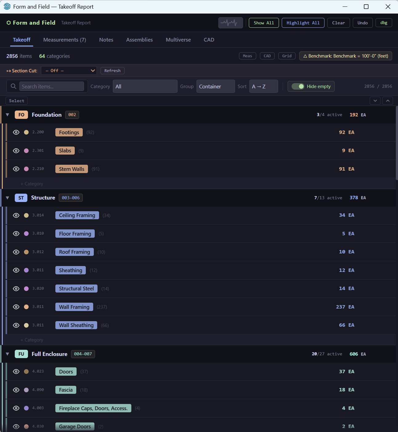 Takeoff Report dashboard